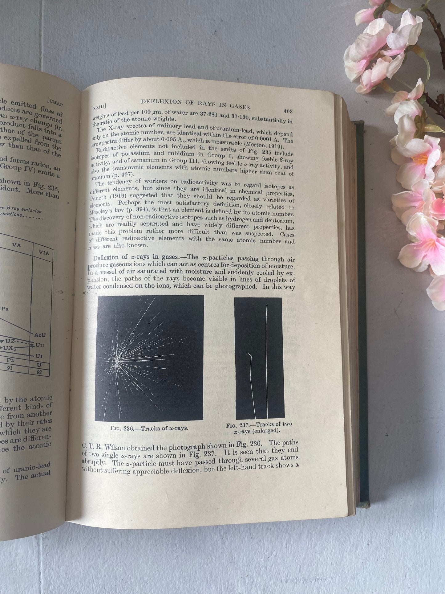 A text-book of Inorganic chemistry