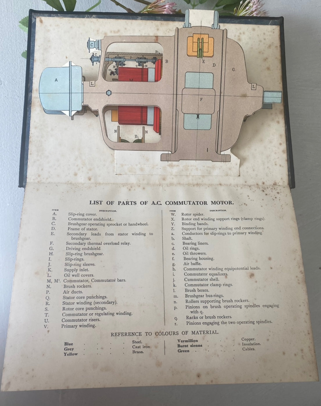 Newnes Practical Electrical Engineering books vol:1 & vol:3